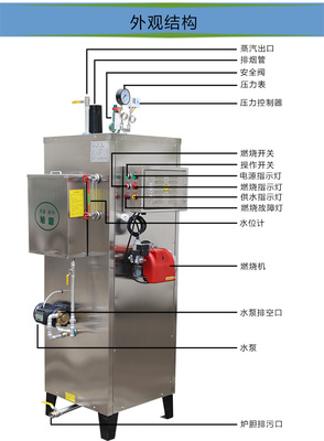 100KG燃气锅炉操作节能更安全方法
